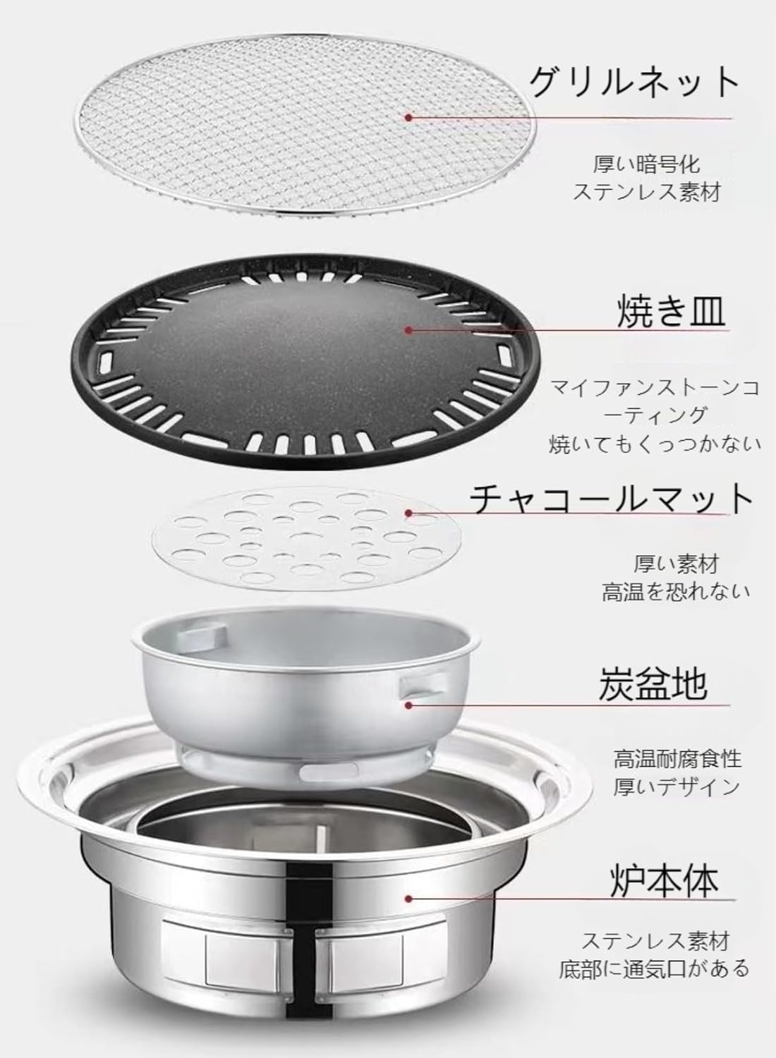ホーム&ガーデン - ポータブル卓上チャコールBBQグリル
